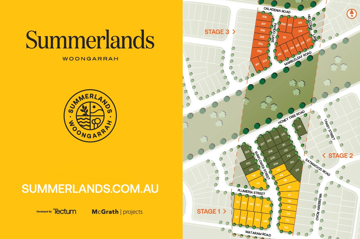 [Land for Sale] Summerlands Estate, Woongarrah OpenLot